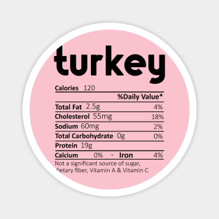 Turkey Nutrition Facts Funny Thanksgiving Christmas Magnet